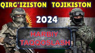 Tojikiston va Qirgiziston harbiy taqqoslash 2024