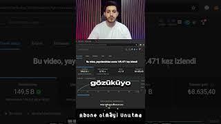 En Çok İzlenen Youtube Videom Ne Kadar Kazandırdı?