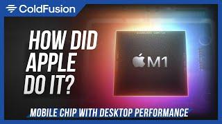How Apple Just Changed the Entire Industry M1 Chip