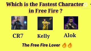 Which is Fastest Character in Free Fire ? The Free Fire Lover