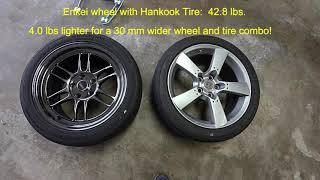 How Much Difference do Wheels and Tires Really Make?