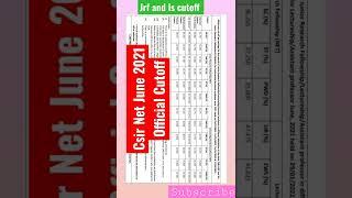 CSIR NET June 2022 Result Final CUT OFF Released CSIR NET Complete Cut-Off For All Subjects #shorts