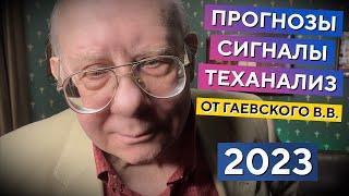 Куда пойдет рынок? ПРОГНОЗЫ и СИГНАЛЫ от Гаевского и Царихина Часть №2