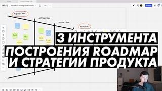 Гайд по дорожной карте продукта и продуктовой стратегии AARRR метрики Юнит-экономика Lean Canvas