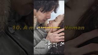 Top 10 Gong Yoo K-dramas And Movies That You Need To Watch #viral #shorts #kdramas