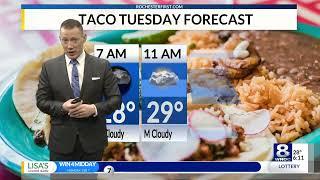 Tuesday morning weather forecast — February 8 2022