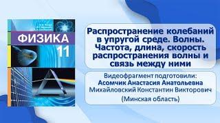 Тема 6. Распространение колебаний в упругой среде. Волны. Частота длина скорость распространения