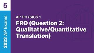 5  FRQ Question 2 QualitativeQuantitative Translation  Practice Sessions  AP Physics 1