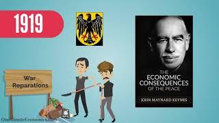 John Maynard Keynes in One Minute From Biography to Economic Theory