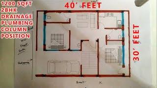 30 x 40 FEET HOUSE PLAN  30 X 40 GHAR KA NAKSHA  1200 SQFT HOUSE PLAN  2BHK  SOUTH FACING  PLAN