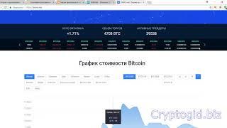 Топ 4 биржи Вывод без верификации