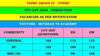 Tnpsc group 4 cut off 2024  Typist  Prediction 