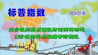 【两条均线看涨跌】美股标普指数五分级别买点确认时的两种形态（202407180738）