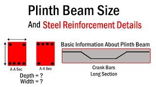 How to Decide Size of Plinth Beam  Plinth Beam Reinforcement Details 