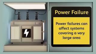 Railway Signals Principles #railwaysignalling #relay #MACLS Multi Aspect Colour Light Signals 