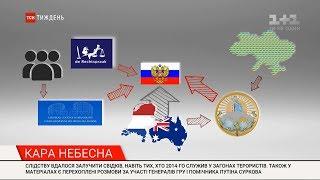 Процес століття чому суд у справі МН-17 такий небезпечний для путінського режиму