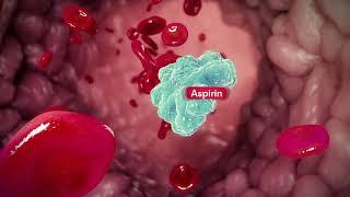 Aspirin MoA Animation