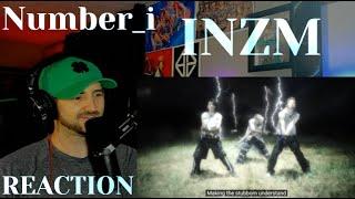 Number_i  INZM REACTION