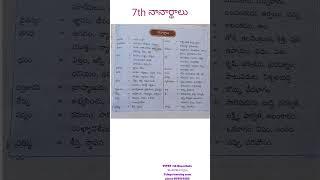 7th Class Telugu Nanarthalu #tstet #tsdsc #shorts #trendingshorts #telugulanguage