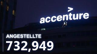 Accenture - Mächtig gewissenlos und unsichtbar