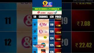 HINDI GEC CHANNELS & ITS CHANNEL NUMBERS ON AIRTEL DIGITAL TV  1 FEBRUARY 2023