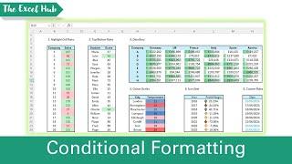Master Excel With These Top 7 Conditional Formatting Tips