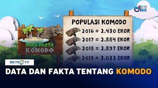 Data dan Fakta Tentang Komodo