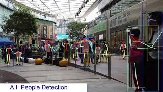 A.I. People Detection