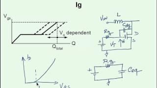 Power MOSFET drivers