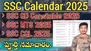 SSC GD New Notification 2025  SSC MTS 2025  SSC Job Calendar 2025 Out  SSC GD 2025  Pavanjobs 