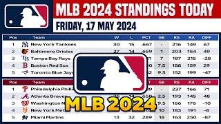  MLB STANDINGS TODAY as of 17 MAY 2024  MLB 2024 SCORES & STANDINGS  ️ MLB HIGHLIGHTS