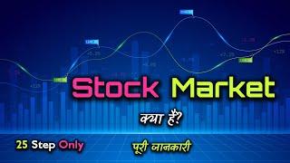 What is Stock Market with Full Information? – Hindi – Quick Support