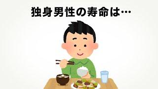 おもしろい雑学【まとめ】8