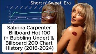 Sabrina Carpenter - Billboard Hot 100 + Bubbling Under & Billboard 200 Chart History 2016-2024