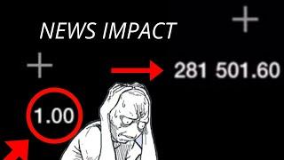 I traded $1 using news impact  THE FUNDED SPACE