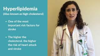 Hyperlipidemia Patient Education