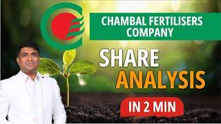 Chambal Fertilisers Share Analysis in 2 Min  Chambal Fertilisers Share News
