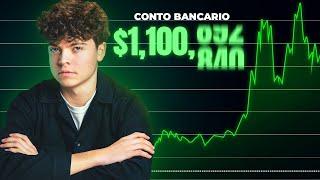 IL MIO PIANO per fare MILIONI con le CRYPTO nel 2024  STRATEGIA 100X