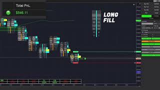 How I Automate My Trading - Live Trading Session on NQ