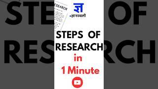 Steps of Research in 1 Minute  UGC NET Paper 1  #ugcnet2024 #shorts #netreexam
