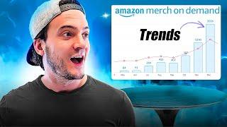 This is How I Had My First $1000 Month on Amazon Merch