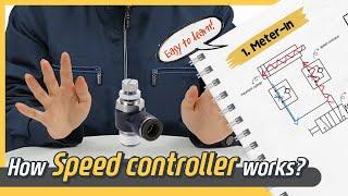 How SPEED CONTROLLER works? Animation  Sub