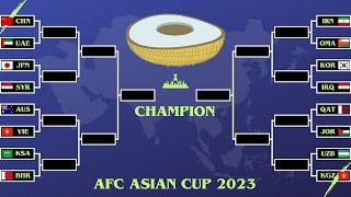 PREDICTIONS AFC Asian Cup 2023 Knockout Stage