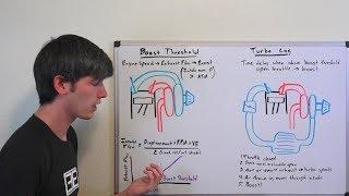 Heres the difference between turbo lag and boost threshold