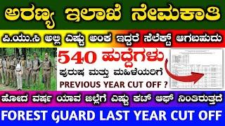 Forest guard cut off 2023  karnataka forest guard cut off list 2023  Forest guard pst cut off 2023