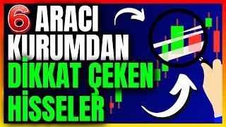 FIRSAT VERENLER VE DOYANLAR ️ HİSSE YORUM - TEMEL TEKNİK ANALİZ - BORSA YORUM 