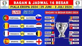 JADWAL 16 BESAR PIALA EROPA 2024 - PORTUGAL VS SLOVENIA - KLASEMEN PIALA EROPA 2024 -  EURO 2024