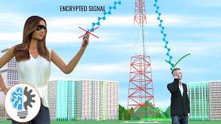 Understanding Spectrum  ICT  #6