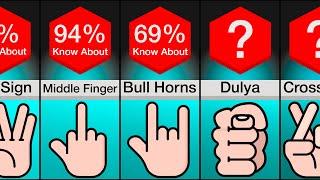 Comparison Dangerous Hand Signs And Their Meanings