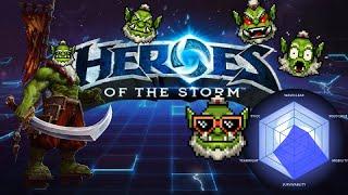 Heroes of the Storm Beginners Guide - Samuro